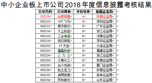 首页| J9集团国际站官方网站